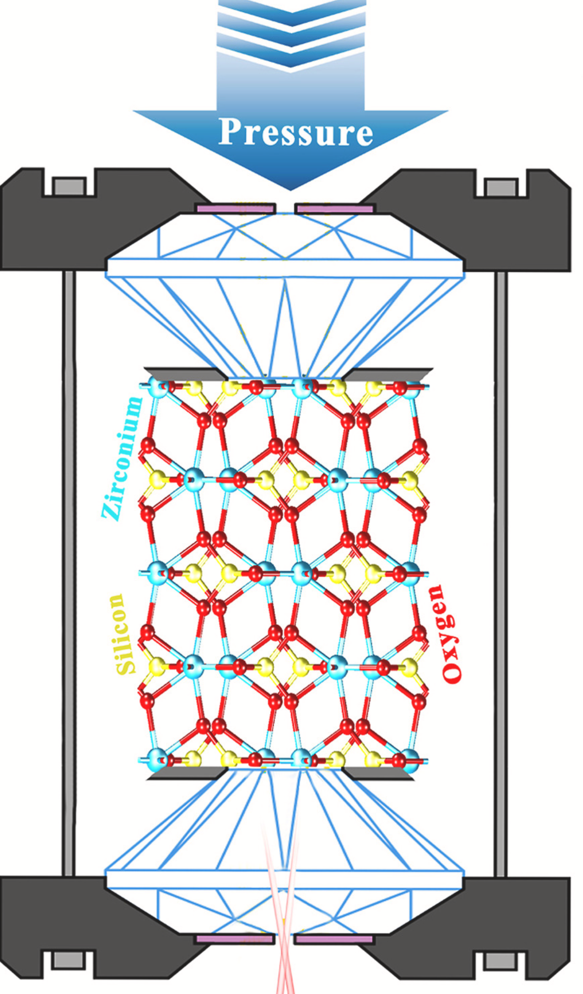 Diagram of an infrared pressure sensor with ZrSiO4 material